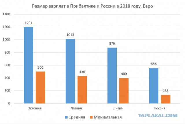 Истерикой русофобов удовлетворён