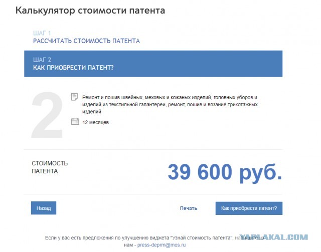 В России закрылся каждый пятый бизнес