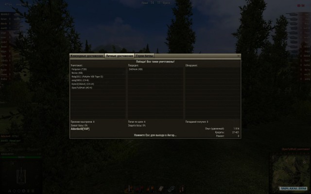 World of tanks