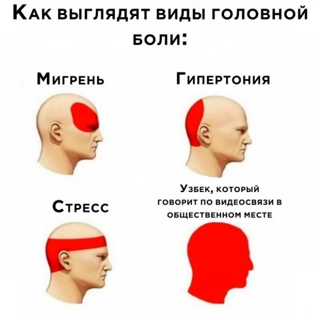 Картинки и мемы для настроения. Выходные скоро