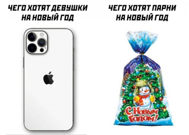 Мем про новый год по разным странам