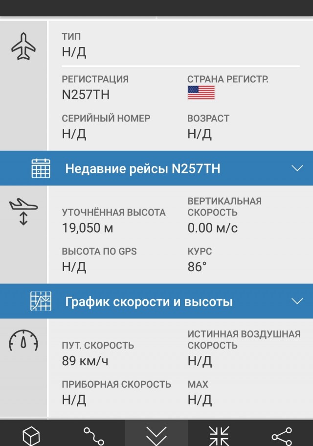 Американские военные несколько дней отслеживают возможно китайский разведывательный воздушный шар над северной частью США