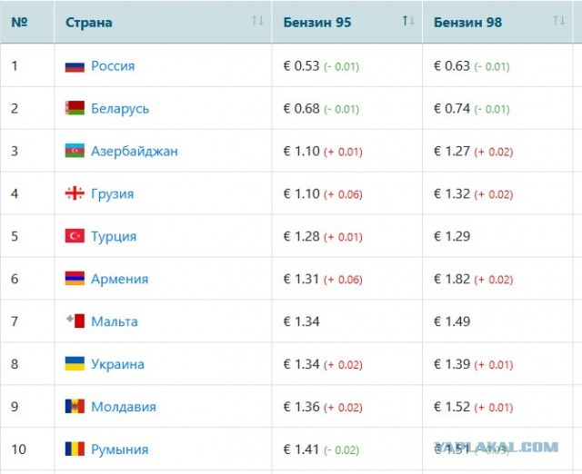 Зеленский на Генеральной ассамблее ООН озвучил свой мирный план