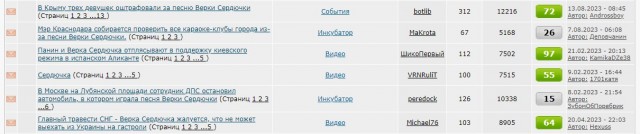 Купил вражескую колбасу