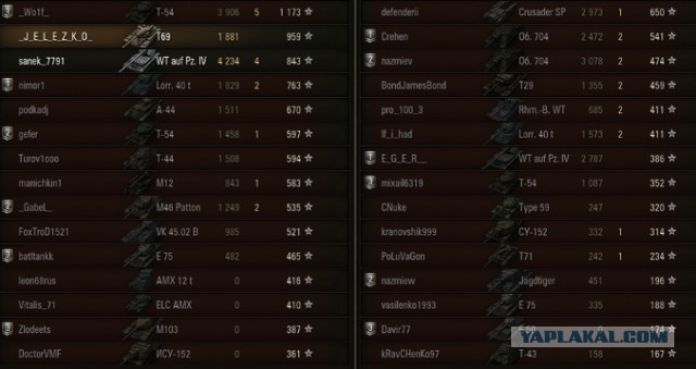 Wargaming 9