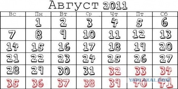 Продление лета