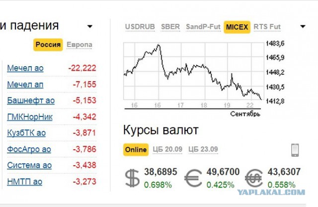 Нервозу укропов посвящается