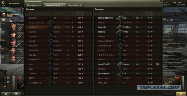 Wargaming 15