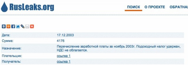 Личные данные россиян опубликованы в Интернете