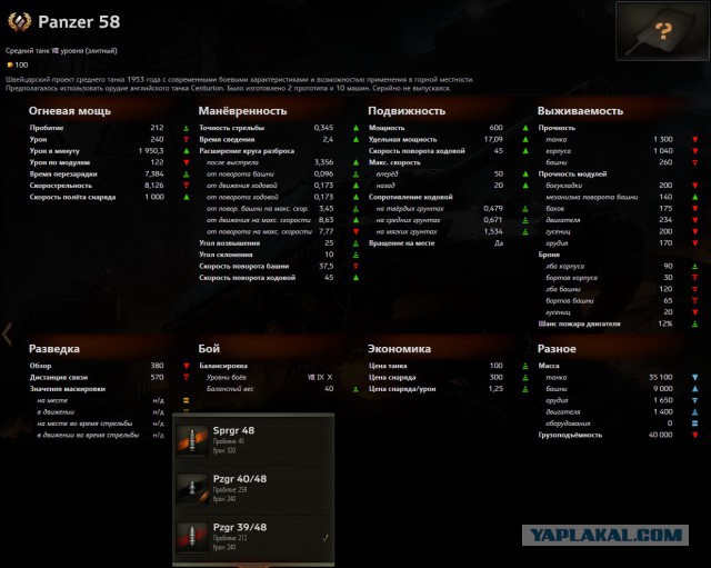Wargaming 26