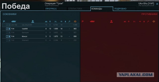 Armored Warfare