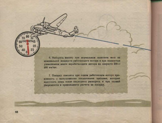Инструкции по технике пилотирования