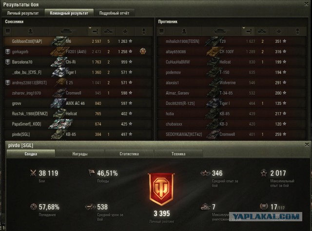 Wargaming 32