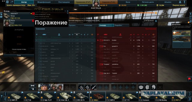 Armored Warfare