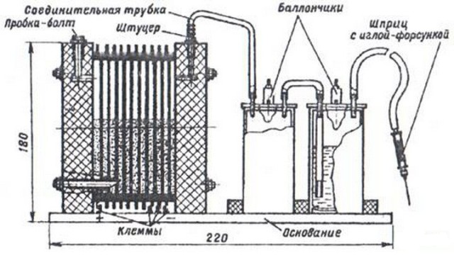 Как не следует добывать водород в домашних условиях