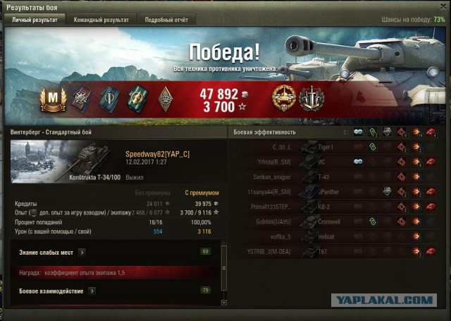 Wargaming 44