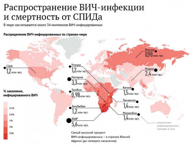 Белоленточная математика