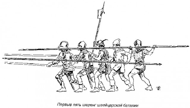 Меч против копья - у кого больше шансов?