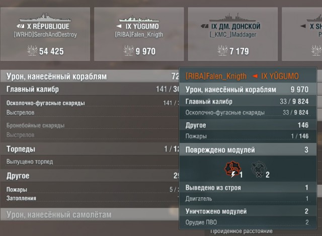 World of Warships - 7
