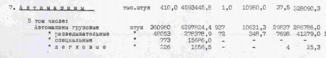 Роль ленд-лиза в битве за Москву в 1941 году