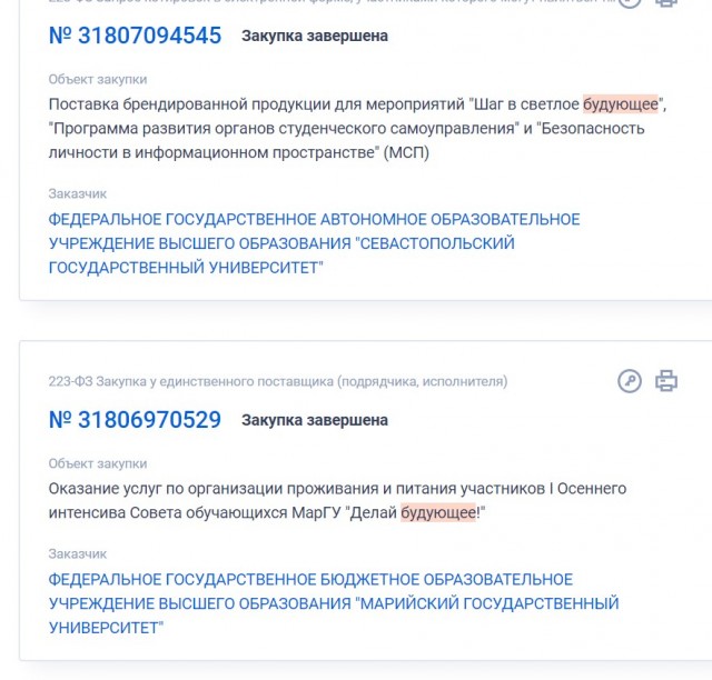 Знакомые слова, в написании которых часто ошибаются