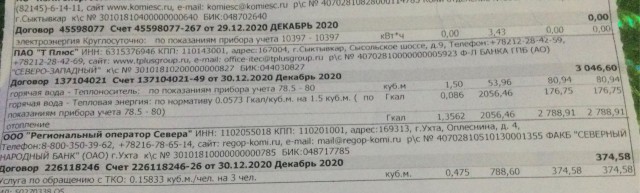 Выгоден ли счётчик при центральном отоплении?