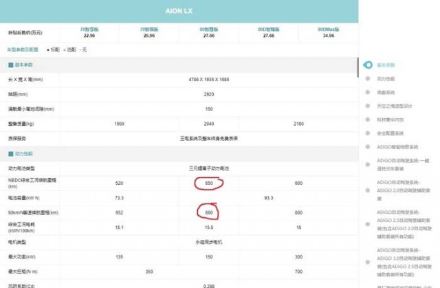 "Как мы электромобиль в Китае покупали"