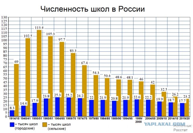 Знакомьтесь, Лиз Трасс — новое олицетворение западного русофобского кретинизма