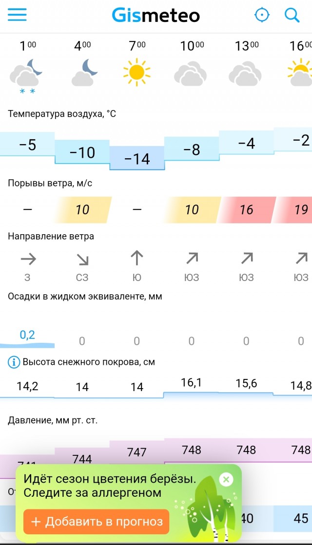 Погода в Новосибирске сегодня