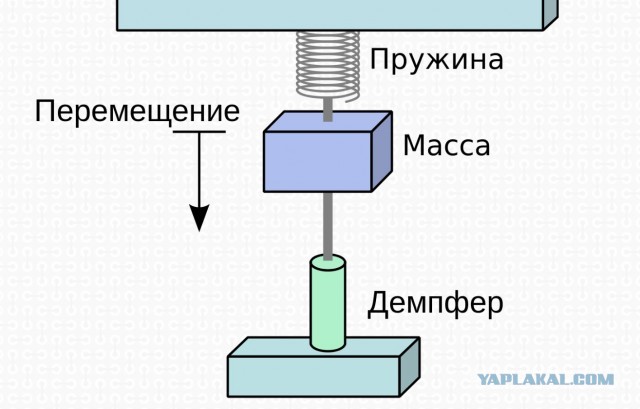 WhatsApp прослушивает пользователей. Разработчики во всём винят Google