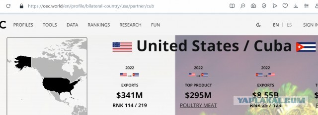 Генеральная Ассамблея ООН вновь приняла резолюцию с призывом к США снять санкции с Кубы