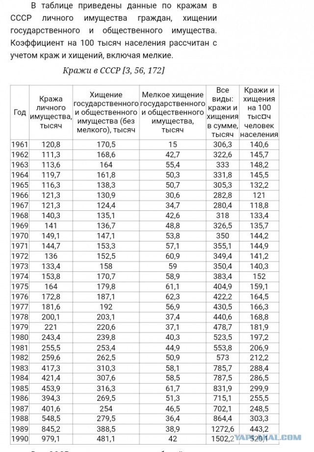 В 5 лет послать за сигаретами? Сейчас это невозможно.