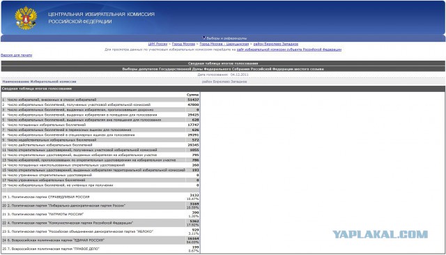 Коренной житель Бирюлево: почему начались погромы