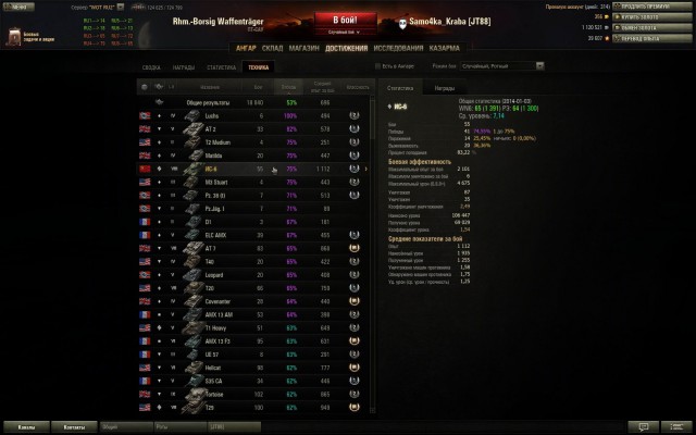 Wargaming 9