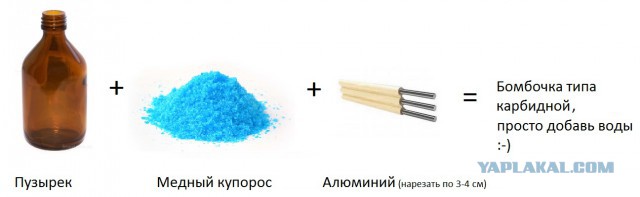 Развивающие игры для мальчиков