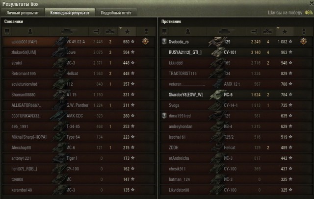 Wargaming 21