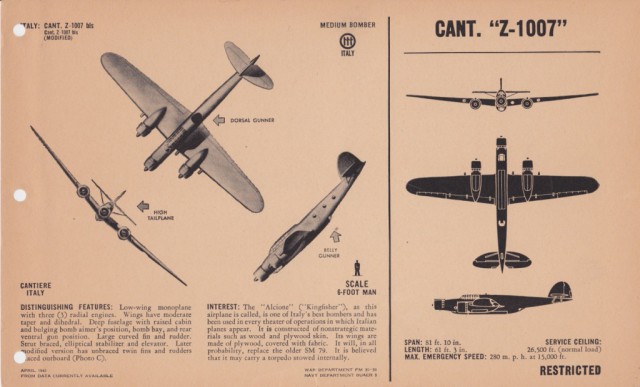 Силуэты самолетов Второй Мировой