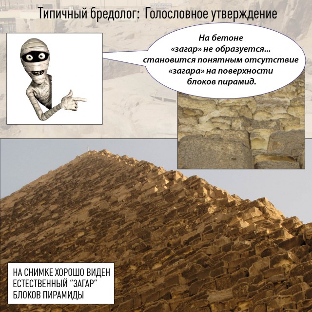 Древний Египет в голословных утверждениях