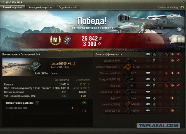 Wargaming 35