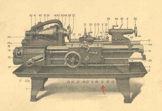 Токарный станок 1911 года за 300 баксов