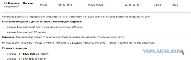 Новый поезд РЖД