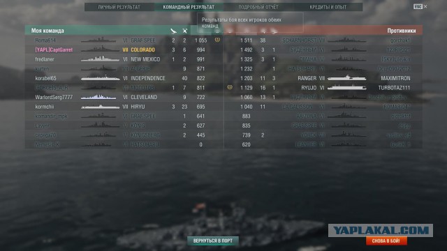 World of Warships - 2