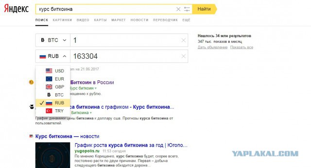 Золотая лихорадка: наши дни