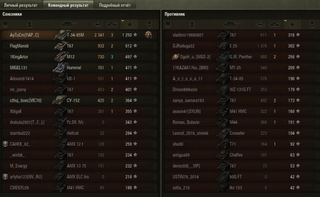 Wargaming 49