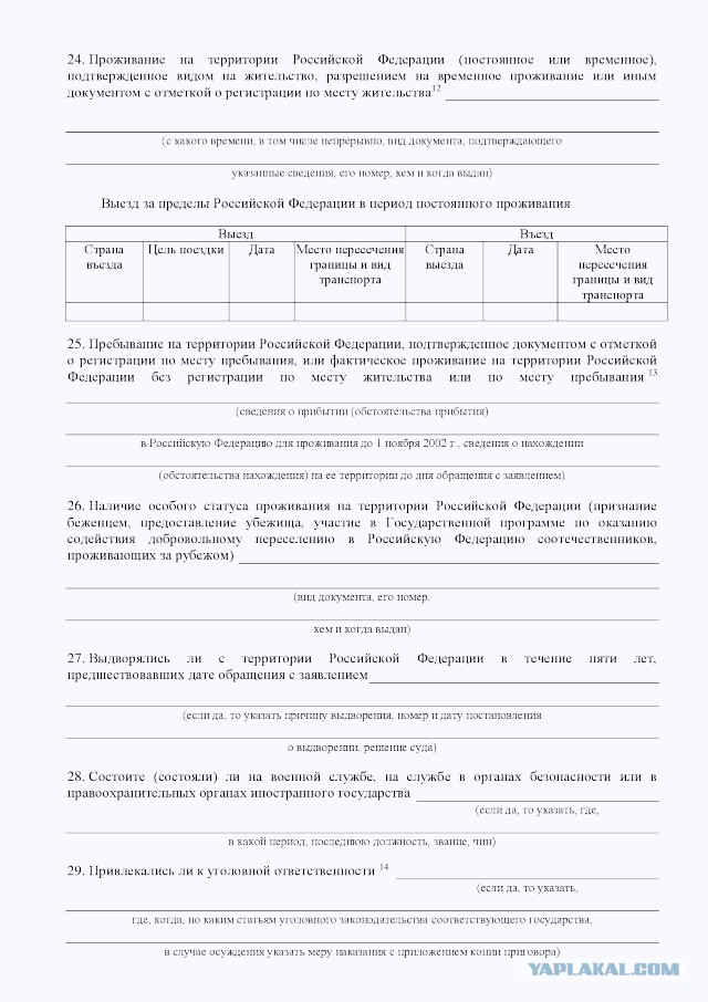 Служить в армии или откупаться?