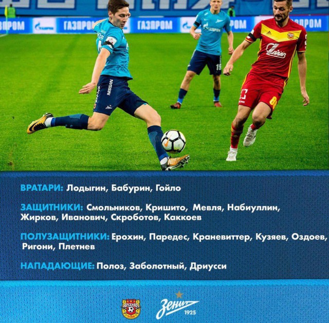 Чемпионат России по футболу 2017-2018. часть 10