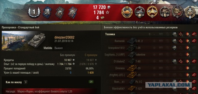 Wargaming 54