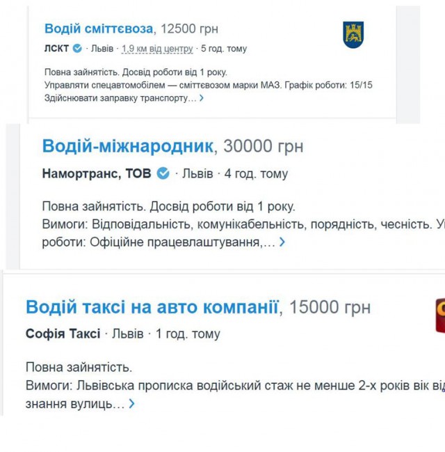 Как съездил на Западную Украину (НГ 2019)
