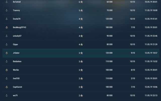 World of Warships - 7