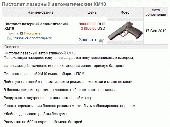 Хренасе... не верю!